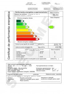 Niba Sistem - Certificate energetice